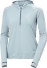 W Shine Solen 1/2 Zip Hoodie