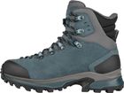 Randir GTX Mid Ws