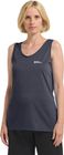 Crosstrail Tank W