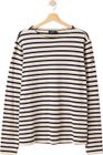 Oliver Boatneck