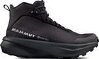 Aenergy Mtn Mid GTX Women