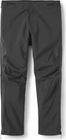 Kangri GTX Pants