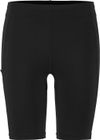 Pro Trail Short Tights 2 Men
