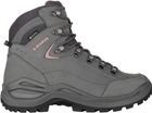 Renegade EVO GTX Mid Ws