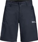 Active Track Shorts M