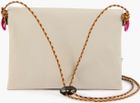 Hrid WP Accessory Bag 1.5L