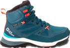 Force Striker Texapore Mid W