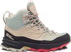 Cyrox Texapore Mid W