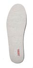 Thermal Insole