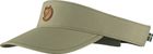Abisko Visor Cap