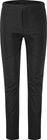 Synth Pants