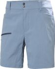 Vika TUR Shorts