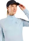 Performance Waterproof