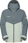 Crater IV Hardshell Hooded Jacket Men