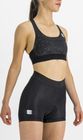 Cycling W Undershort