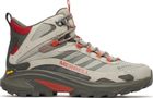 Moab Speed 2 Mid GTX Men