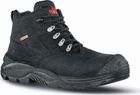 Dude GTX s S7S CI FO