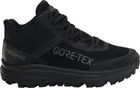Stride Spikes Mid Warm GTX M