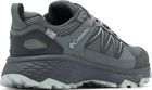 Peakfreak Rush Outdry