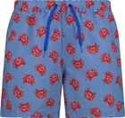 MAN Shorts