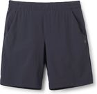 Momentum Shorts