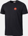 Cabox T M
