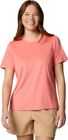 Wild Springs Short Sleeve