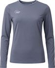 Firstline Guard LS Shirt W