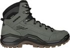 Renegade EVO GTX Mid