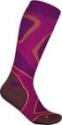 Run Performance Compression Socks