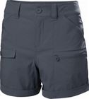 W Maridalen Shorts