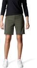 W's Dock Shorts