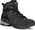 Adapta SD GTX W'S