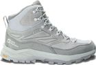 Cyrox Texapore Mid M