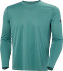 Men's HH Tech Crew Long Sleeve 2.0