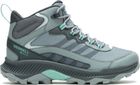 Speed Strike 2 Mid GTX