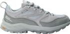 Cyrox Texapore Low M