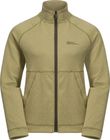 Fernweh Jacket W