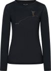 W Bergglück LS