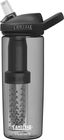 Eddy+ Lifestraw 0,6L