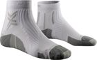 Run Perform Ankle