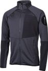 Ragger Jacket M