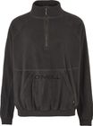 Slick Half Zip Fleece