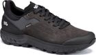 Kaduro Low GTX