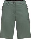 Active Track Shorts W
