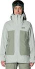 W Boundary Ridge Gore-tex Jacket