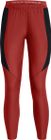 W's Challenger Pro Pant