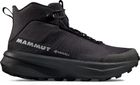 Aenergy Mtn Mid GTX Men
