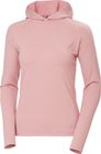 W Tyri Knit Hoodie