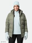 Leinikko W+ Puffer Parka